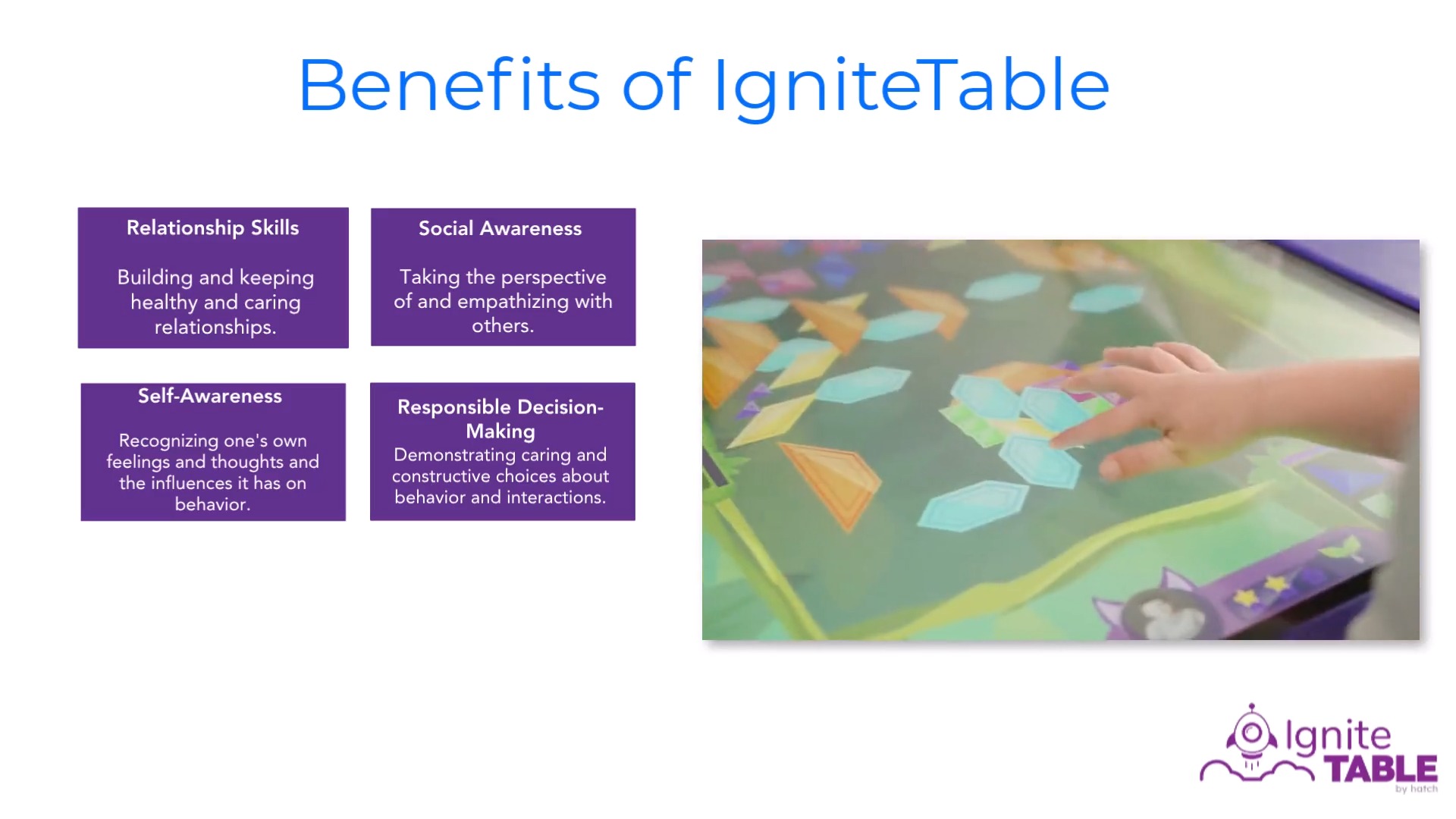 Why IgniteTable?