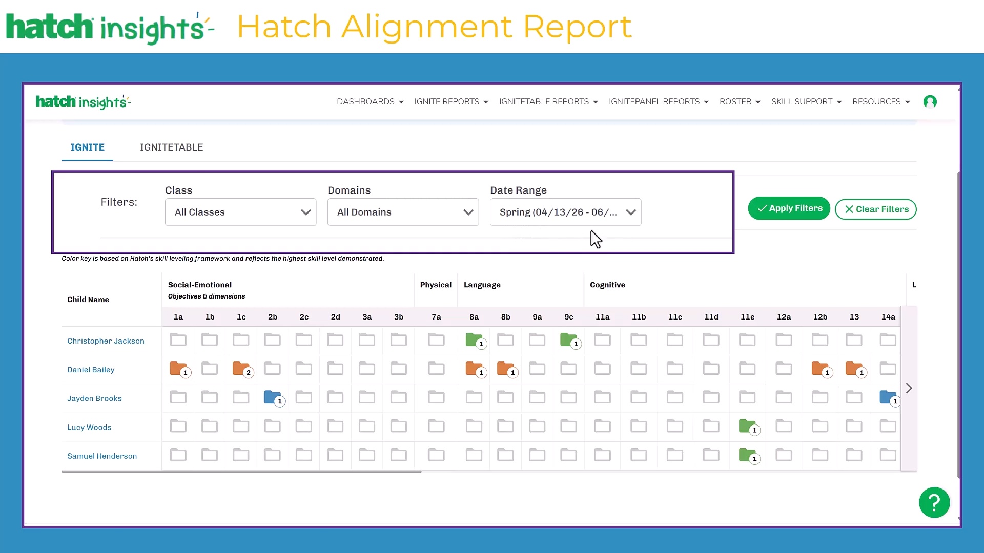 Ignite Alignment Report