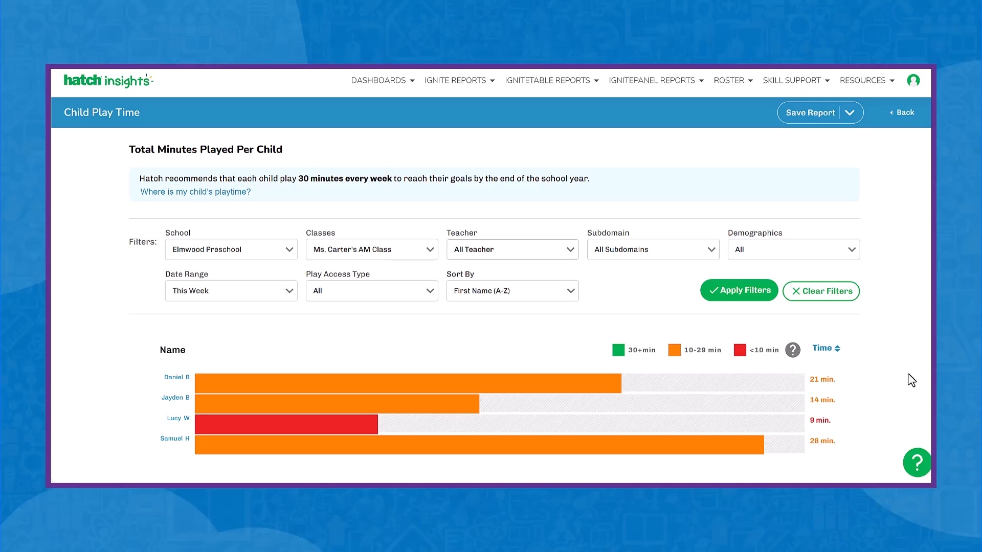 Ignite Playtime Reports