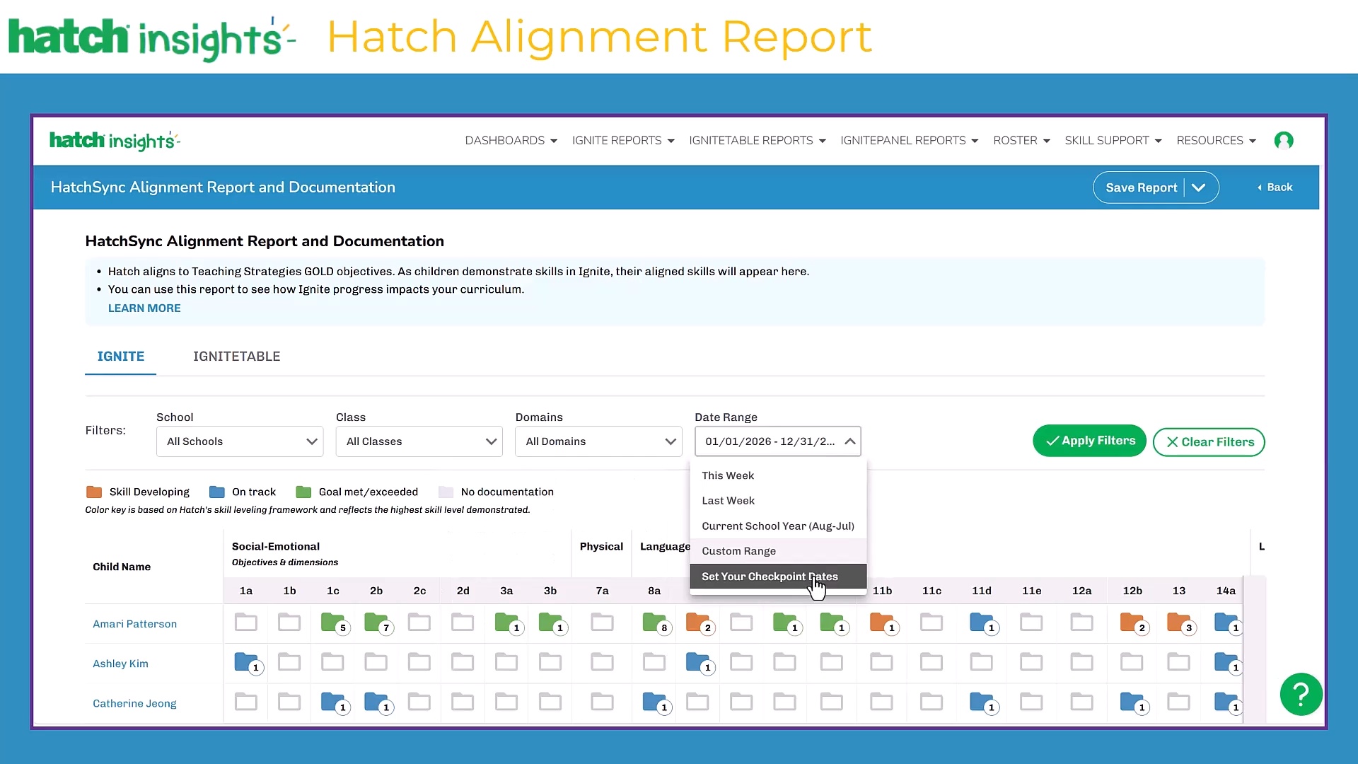 Ignite by Hatch Alignment Report
