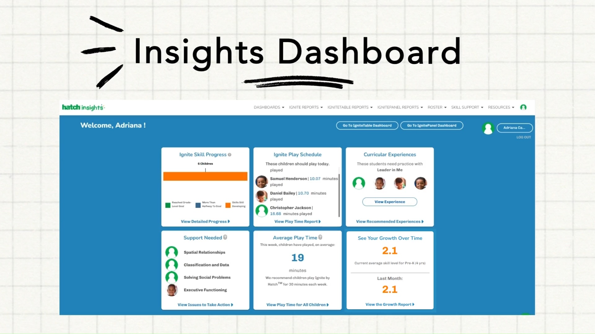 Insights Overview-Teacher View