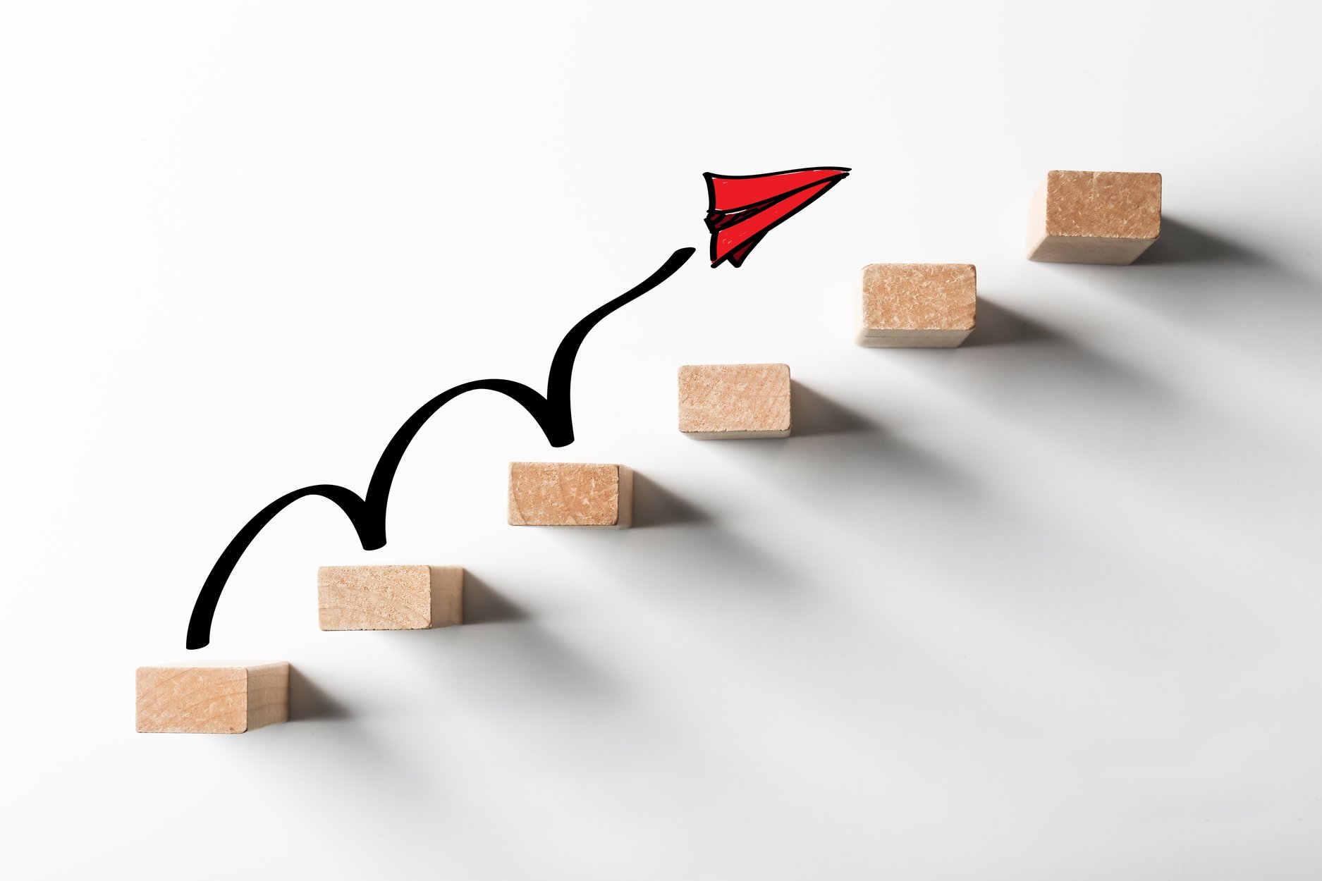 The Impact of an Early Learning Platform that Accelerates Growth