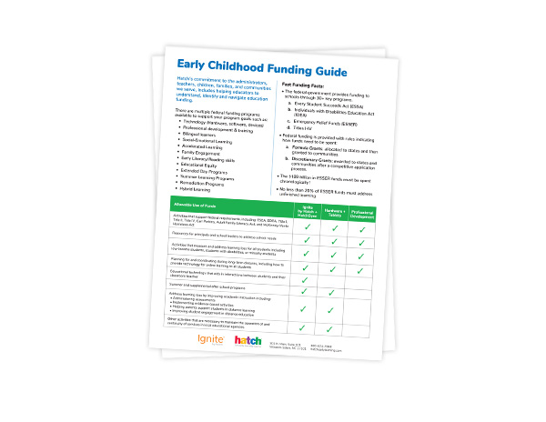 funding-guide