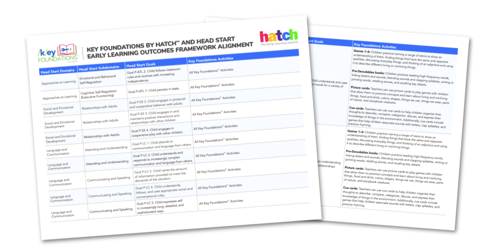 KeyFoundations_HeadStart_Alignment_Image