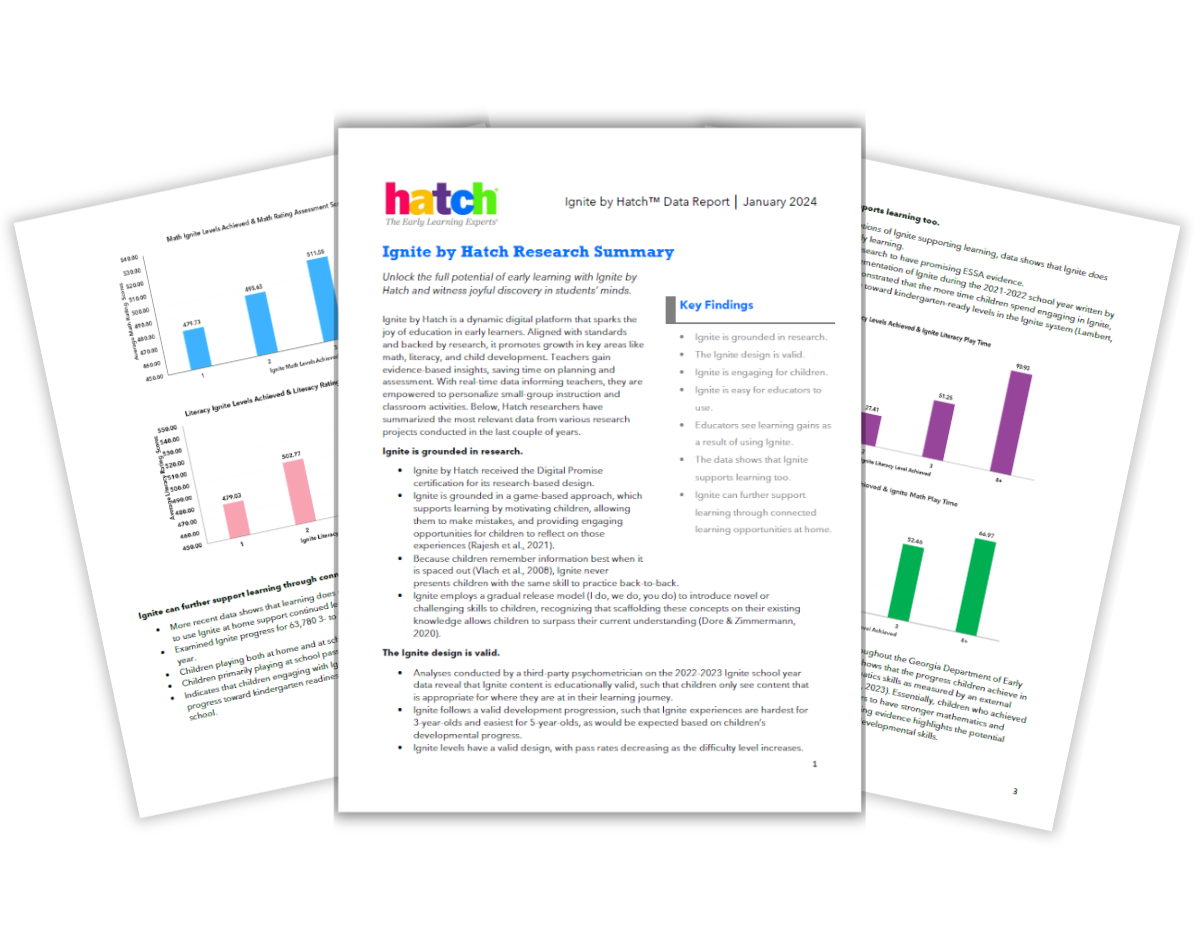 Ignite Research Graphic