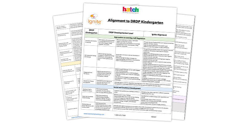 Alignment-DRDP-Kindergarten