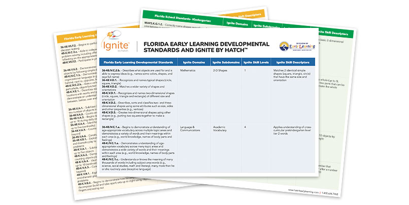 FL-Early-Learning-Standards
