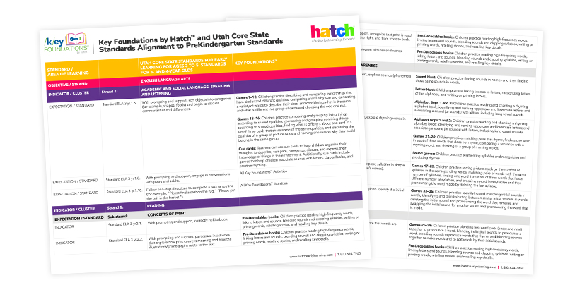 UTAH-Core-State-PreK-standards