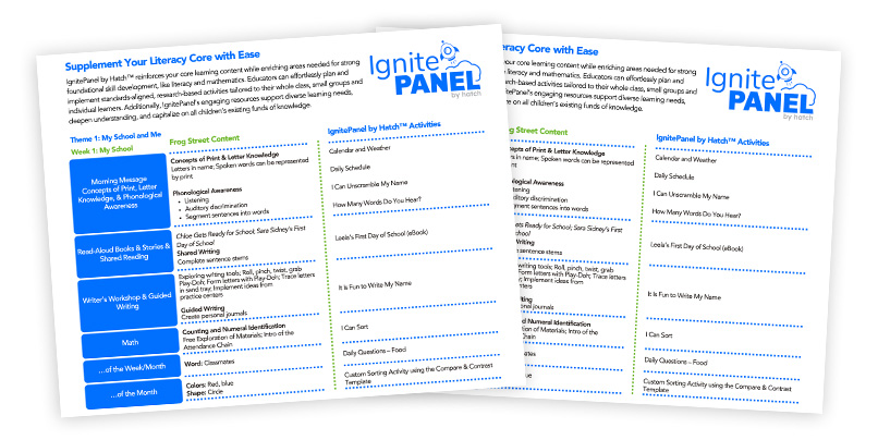 IgnitePanel-by-HatchTM-and-Frog-Street-Alignment