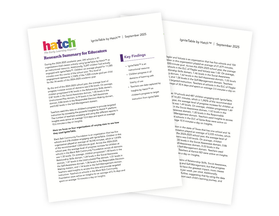 IGT-School-Report-2025-2
